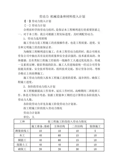 劳动力 机械设备和材料投入计划