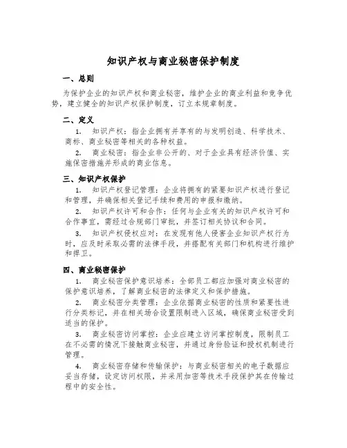 知识产权与商业秘密保护制度