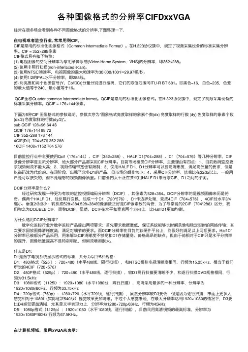 各种图像格式的分辨率CIFDxxVGA