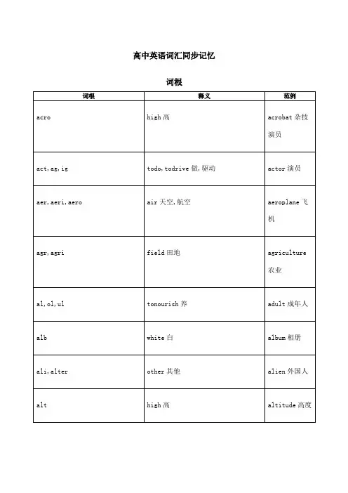 高中英语词汇同步记忆词根