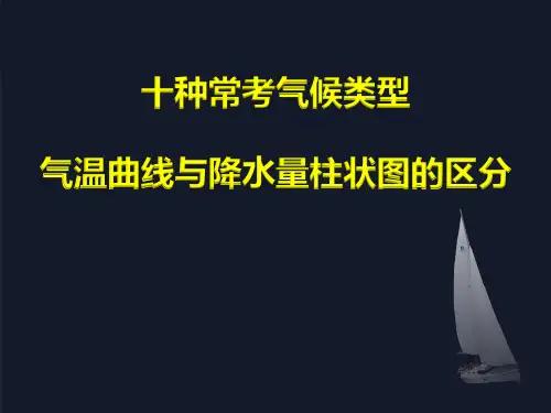 常考十种气候类型气温曲线及降水量柱状图的区分