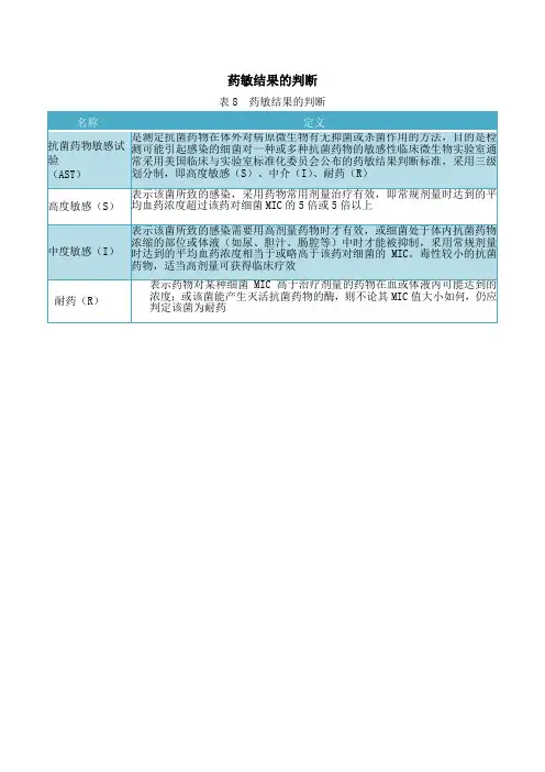 药敏结果的判断