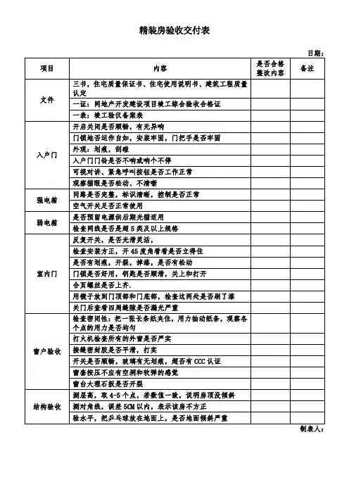 精装房验收交付表