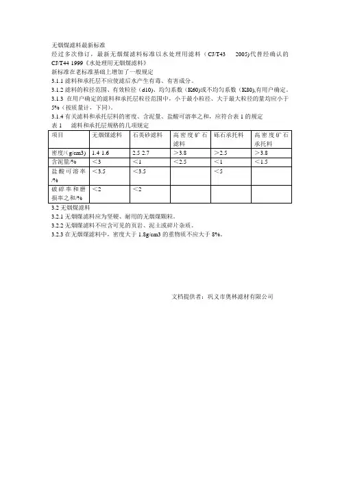 无烟煤滤料最新标准