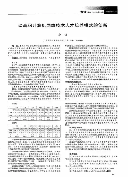 谈高职计算机网络技术人才培养模式的创新