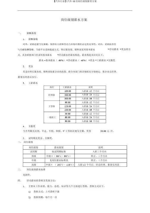 【汽车行业】汽车4S店岗位级别薪资方案