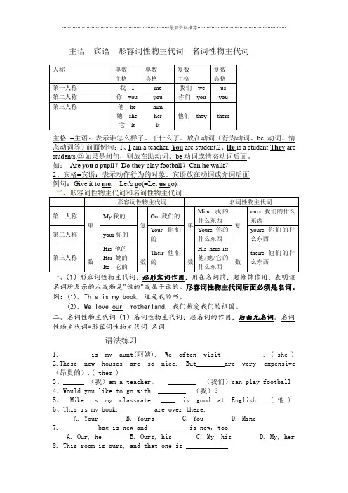 主语  宾语  形容词性物主代词  名词性物主代词精编版