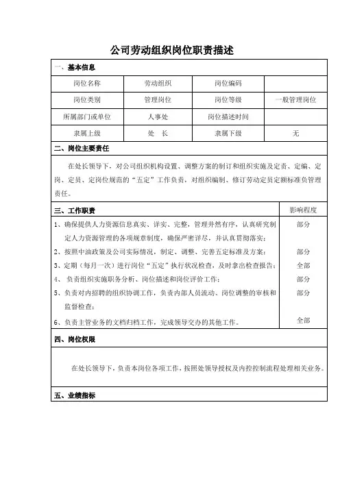 公司劳动组织岗位职责描述