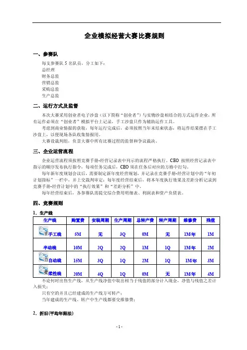 企业模拟经营大赛比赛规则【最新精选】