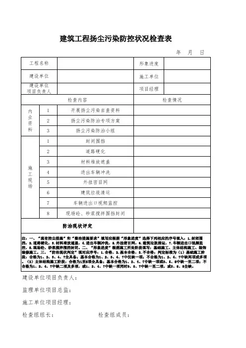 建筑工程扬尘污染防控状况检查表