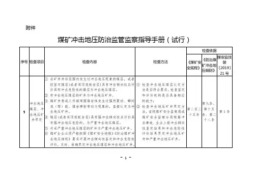 煤矿冲击地压防治监管监察指导手册