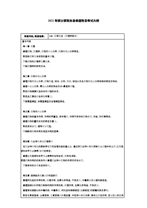 常州大学349药学综合2021年考研专业课初试大纲