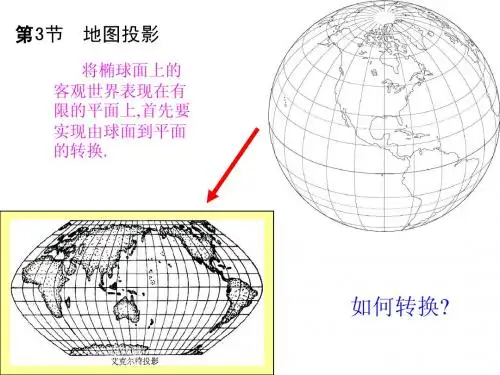 地图学第2章class02new