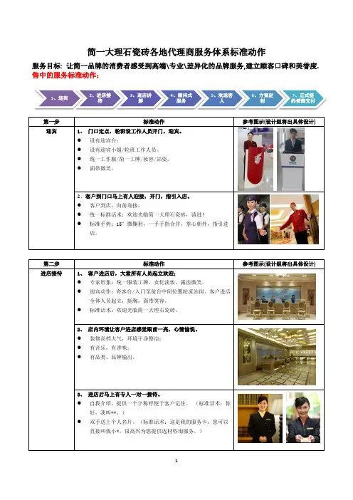 售中售后服务标准动作