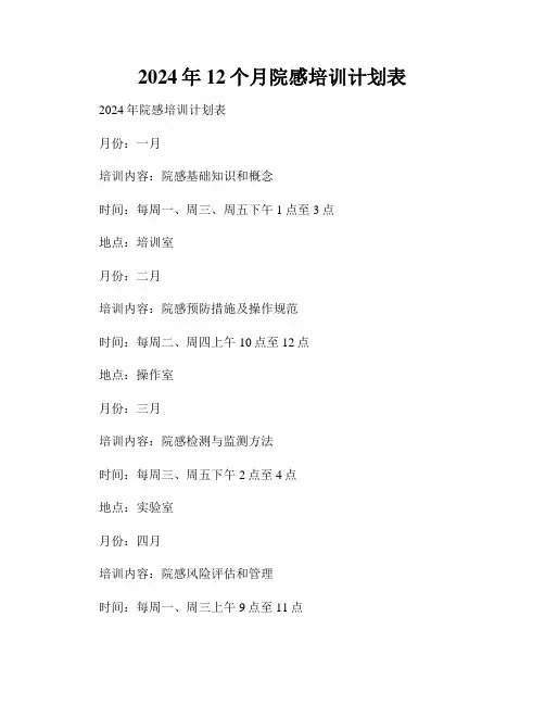 2024年12个月院感培训计划表