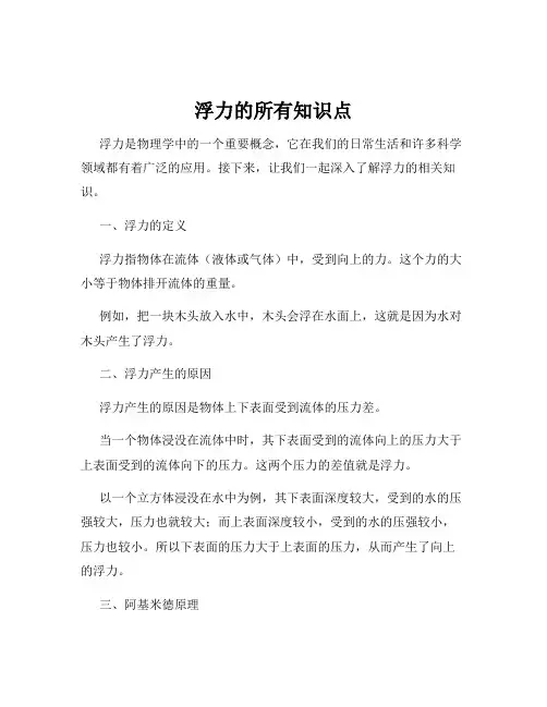 浮力的所有知识点