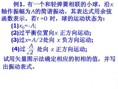 振动波动例题