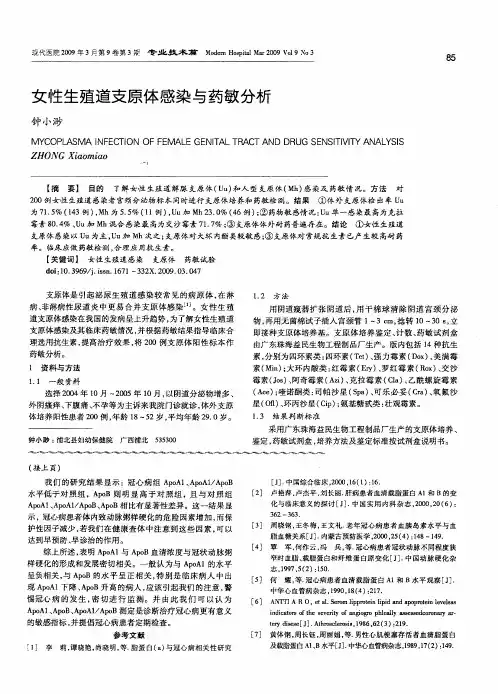 女性生殖道支原体感染与药敏分析