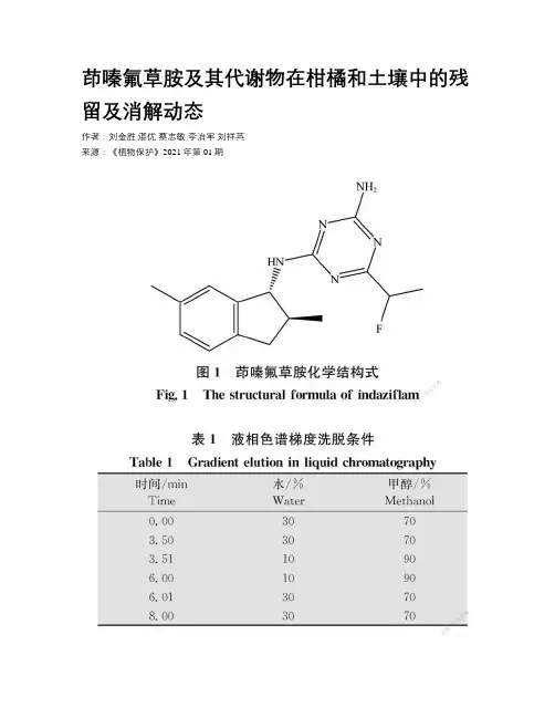 茚嗪氟草胺及其代谢物在柑橘和土壤中的残留及消解动态