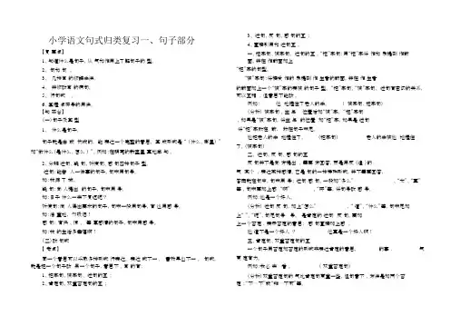 小学语文句式归类复习一