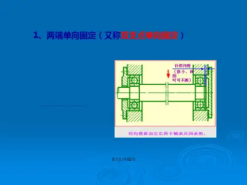 万滚动轴承概要