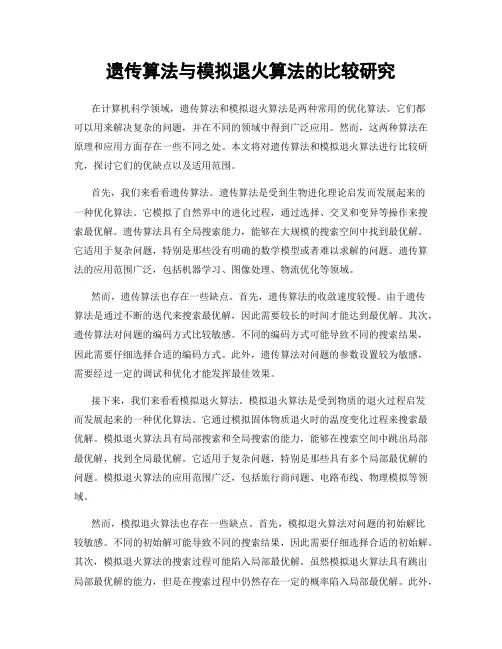 遗传算法与模拟退火算法的比较研究