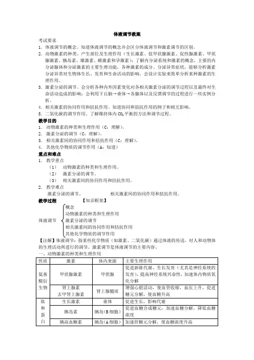 高中生物体液调节教案学案