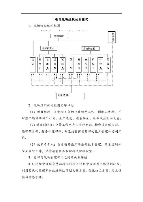 项目现场组织机构情况