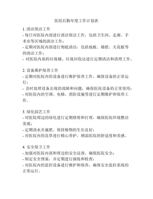医院后勤年度工作计划表