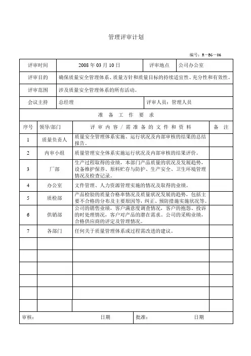 管理评审记录