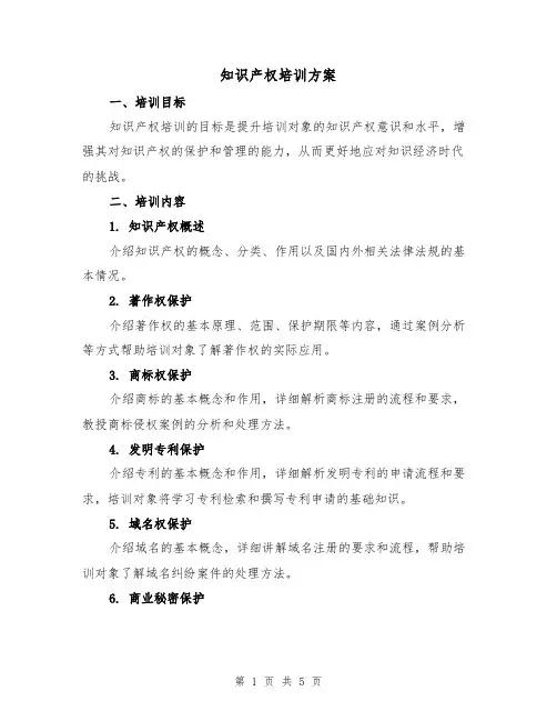 知识产权培训方案(2篇)