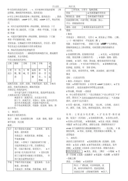 中药药理学复习重点整理
