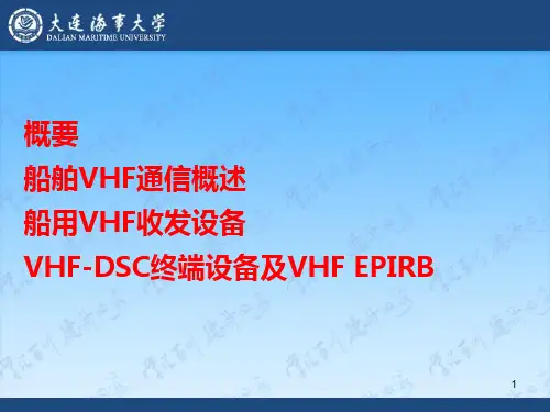 船舶通讯 VHF ppt课件