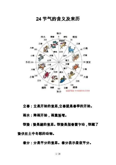 24节气的含义