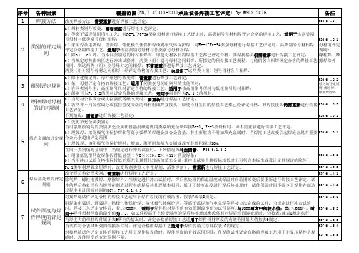 焊接工艺评定