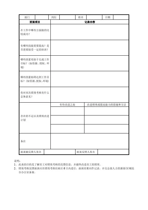 绩效考核反馈面谈记录表