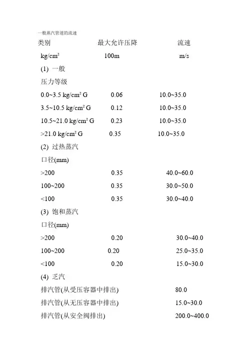 一般蒸汽管道的流速