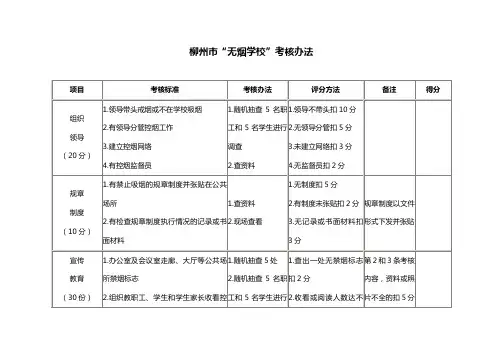 柳州市“无烟学校”考核办法