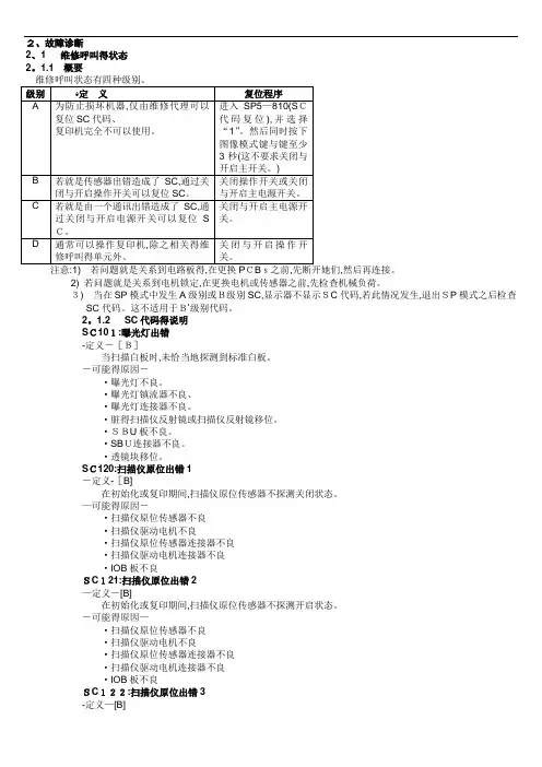 理光sc代码+解决方法(历年经验)