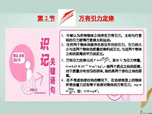 高中物理第三章万有引力定律第2节万有引力定律一等奖公开课ppt课件