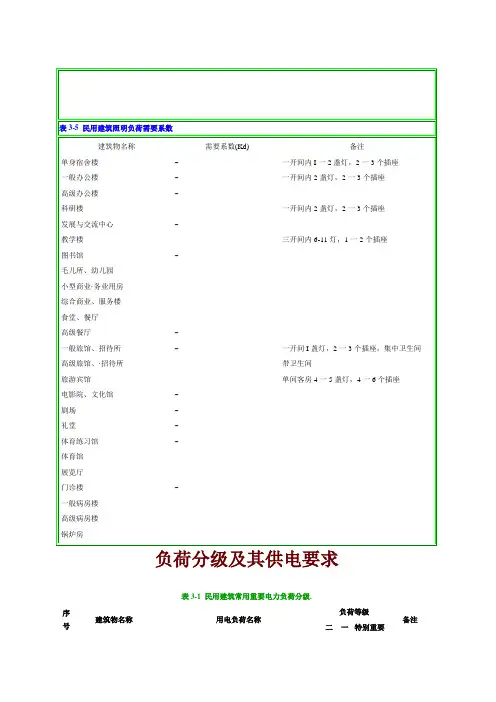 电气设计需要系数利用系数功率因数等系数用表