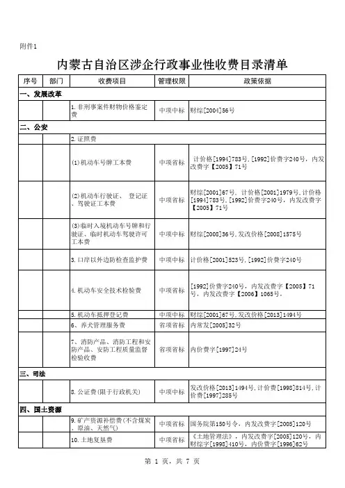 《内蒙古自治区涉企行政事业性收费目录清单》 (1)