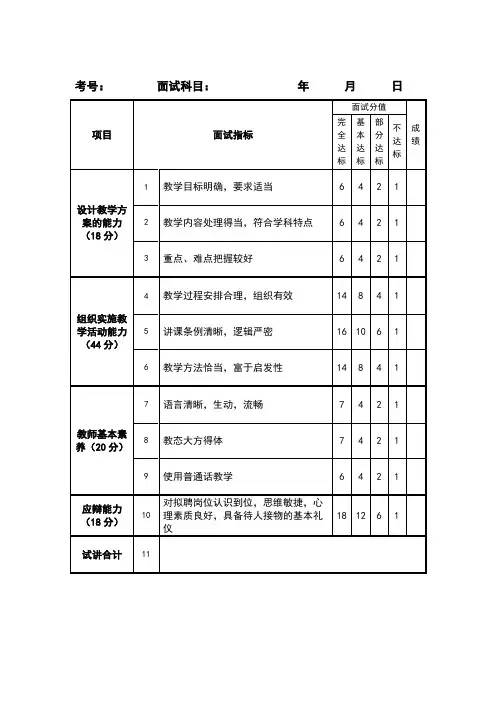 体育、音乐、美术教师面试打分表