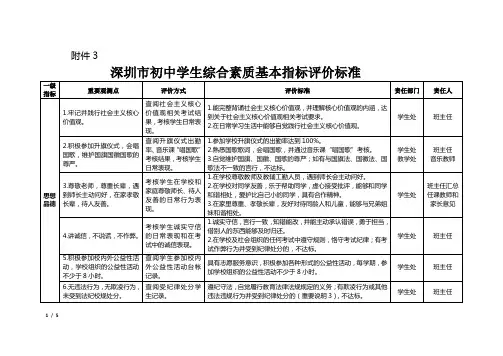深圳市初中学生综合素质基本指标评价标准