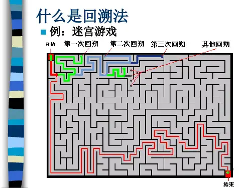 算法分析与设计回溯法ppt课件