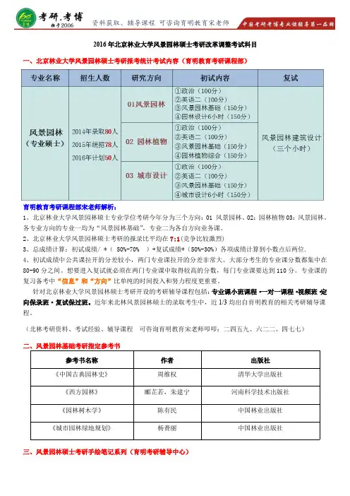 答题技巧北京林业大学风景园林硕士考研历年分数线考研笔记专业课一本通资料