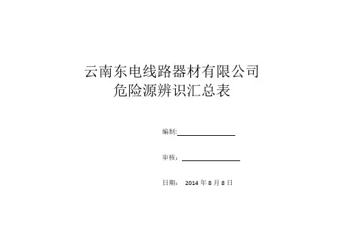 危险源辨识汇总表(镀锌车间)