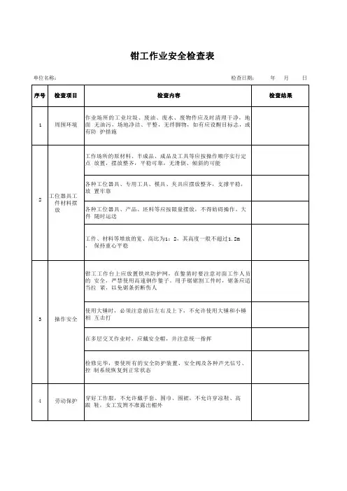 钳工作业安全检查表