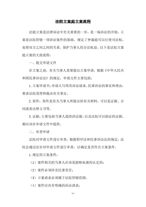 法院立案庭立案流程