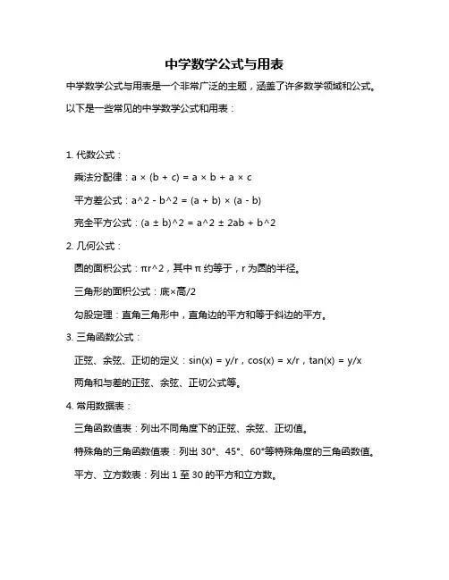 中学数学公式与用表